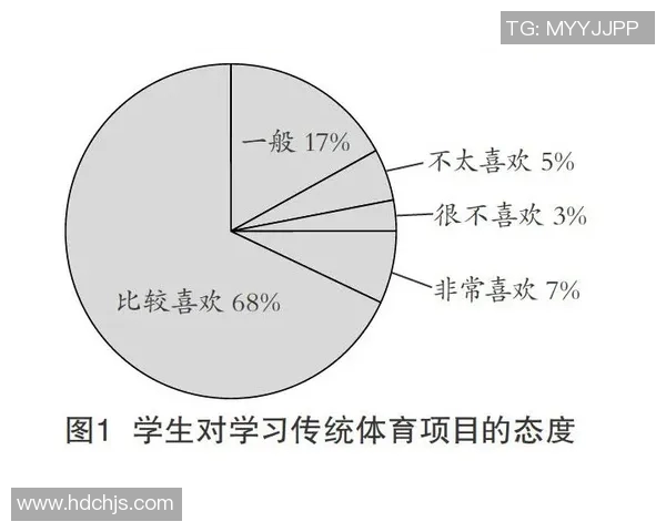 体育实时数据深圳网球队配合表现的数据分析与提升策略探讨