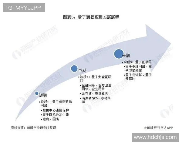 武汉乒乓球队选拔赛技术表现分析与未来发展展望实时数据