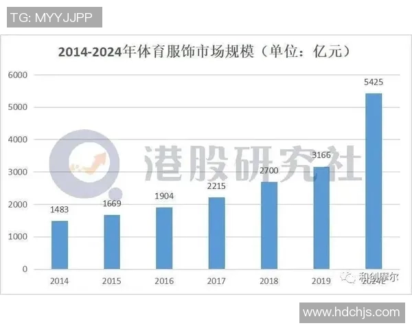 运动数据南京网球队快攻战术解析与未来发展趋势探讨