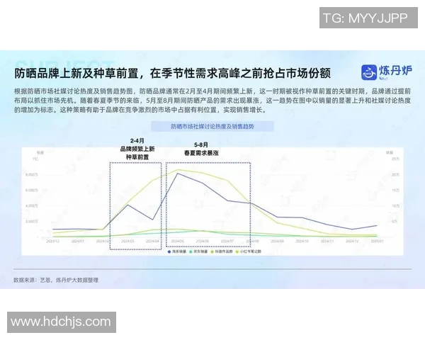 今年运动数据专访黄强揭秘CSGO成功背后的策略与市场洞察