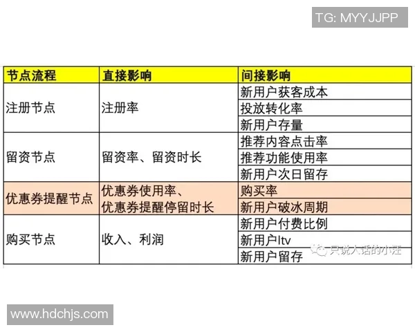 今年运动数据重庆网球队实力分析与表现评估探讨
